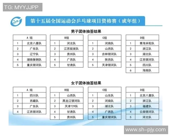 重庆乒乓球队在全运会中的技术表现分析与评价