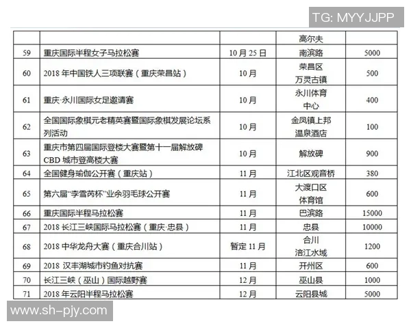 重庆飞盘队在极限运动联赛中以52分稳居积分榜首位